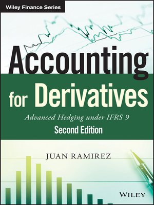 cover image of Accounting for Derivatives